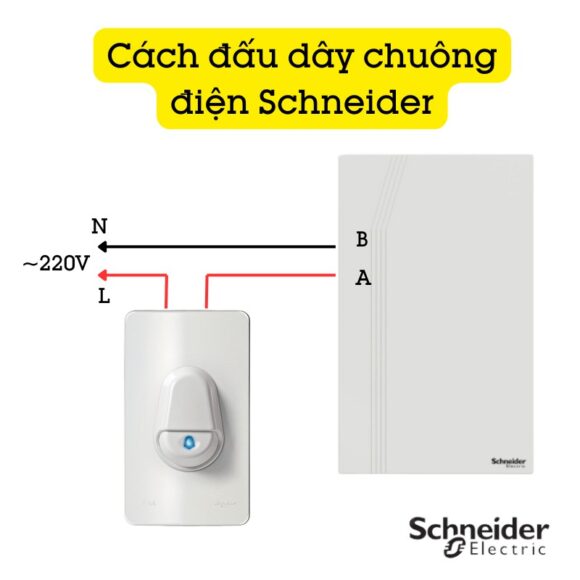 Chuông điện Schneider Electric Bộ Chuông Cửa Có Dây A3031wbp