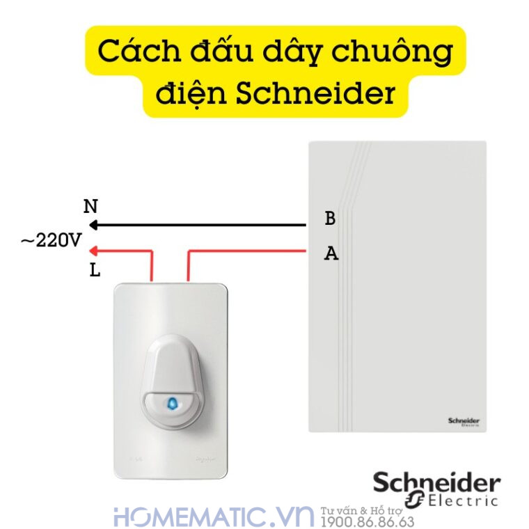 Chuông điện Schneider Electric Bộ Chuông Cửa Có Dây A3031wbp