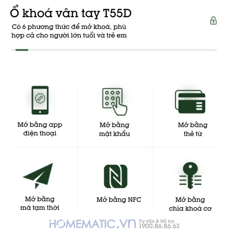 Ổ Khóa Thẻ Từ Mật Khẩu Mã Số Vân Tay Thông Minh Hỗ Trợ Chìa Cơ Exsmith T55d