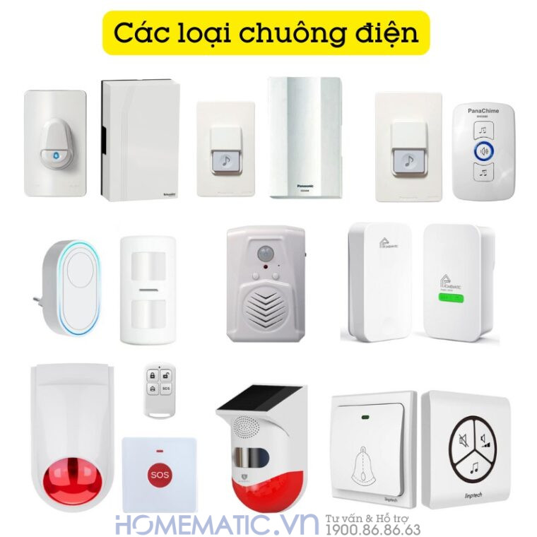 Các Loại Chuông Điện