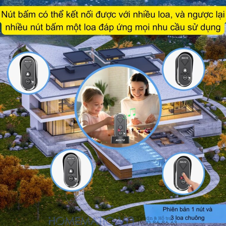 Chuông Cửa Không Dây đàm Thoại 2 Chiều Khoảng Cách Xa Axltd T1920 Chuông Cửa Không Dây đàm Thoại 2 Chiều Khoảng Cách Xa Axltd T1920