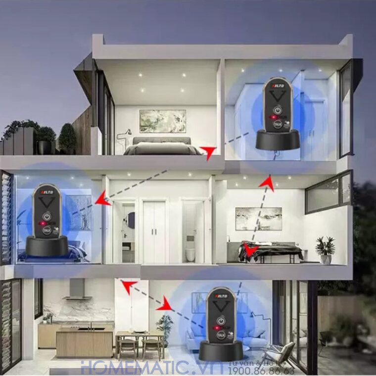 Chuông Cửa Không Dây đàm Thoại 2 Chiều Khoảng Cách Xa Axltd T1920 Chuông Cửa Không Dây đàm Thoại 2 Chiều Khoảng Cách Xa Axltd T1920