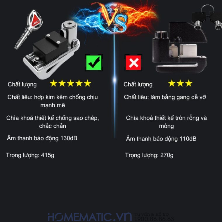 Khóa đĩa Xe Máy Có Còi Hú 2 Chế độ Veison Dx19v2
