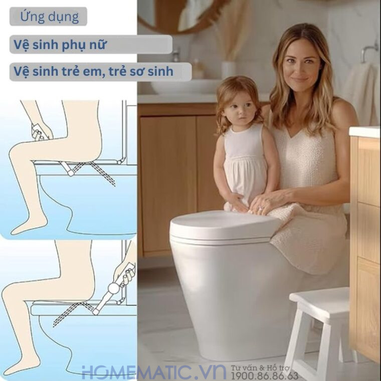 Vòi Xịt Di động Cầm Tay Mini Vệ Sinh đít 3 Tốc độ Pe01301