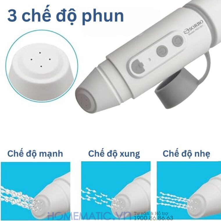 Vòi Xịt Di động Cầm Tay Mini Vệ Sinh đít 3 Tốc độ Pe01301
