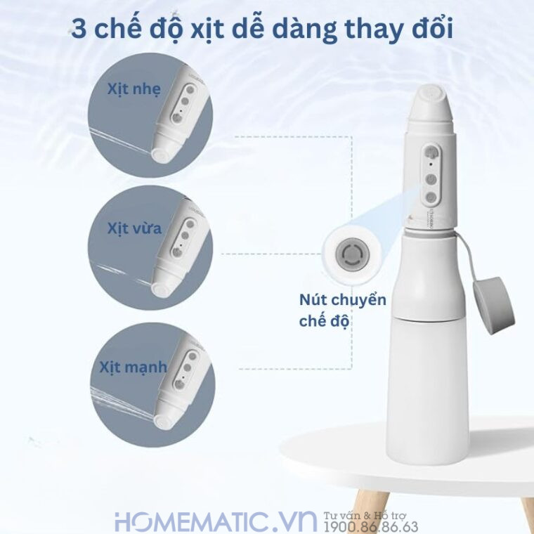 Vòi Xịt Di động Cầm Tay Mini Vệ Sinh đít 3 Tốc độ Pe01301 Vòi Xịt Di động Cầm Tay Mini Vệ Sinh đít 3 Tốc độ Pe01301
