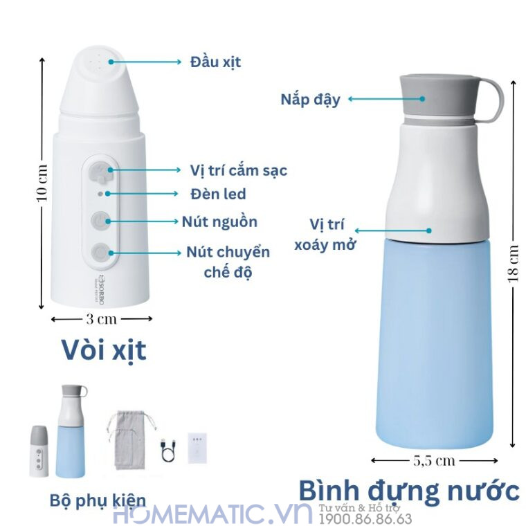 Vòi Xịt Di động Cầm Tay Mini Vệ Sinh đít 3 Tốc độ Pe01301 Vòi Xịt Di động Cầm Tay Mini Vệ Sinh đít 3 Tốc độ Pe01301