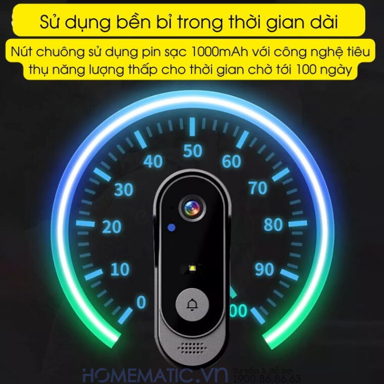Chuông Cửa Có Hình Không Dây X8 có pin sử dụng bền bỉ tới 100 ngày Chuông Cửa Có Hình Không Dây X8 có pin sử dụng bền bỉ tới 100 ngày