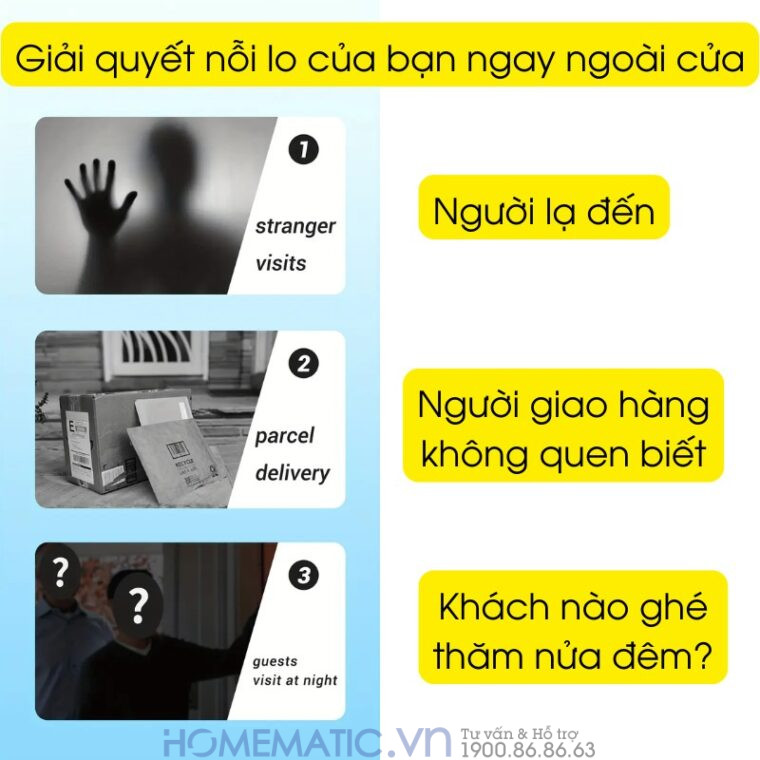 Chuông Cửa Có Hình Không Dây X8 giải quyết nỗi lo của bạn ngay ngoài cửa Chuông Cửa Có Hình Không Dây X8 giải quyết nỗi lo của bạn ngay ngoài cửa