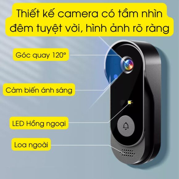 Chuông Cửa Có Hình Không Dây X8 thiết kế camera có tầm nhìn đêm tuyệt vời