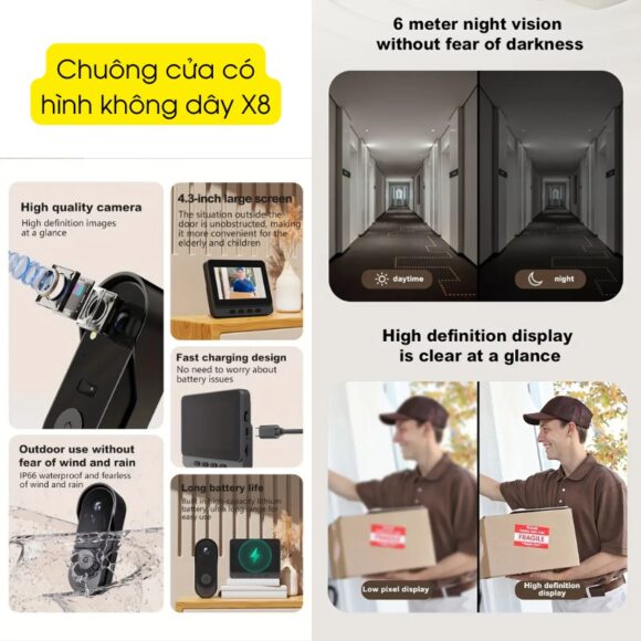 Chuông Cửa Có Hình Không Dây X8