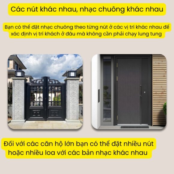 Chuông Không Dây Loa Chuông Dùng Pin, Hỗ Trợ Cổng Nguồn Usb Qx01