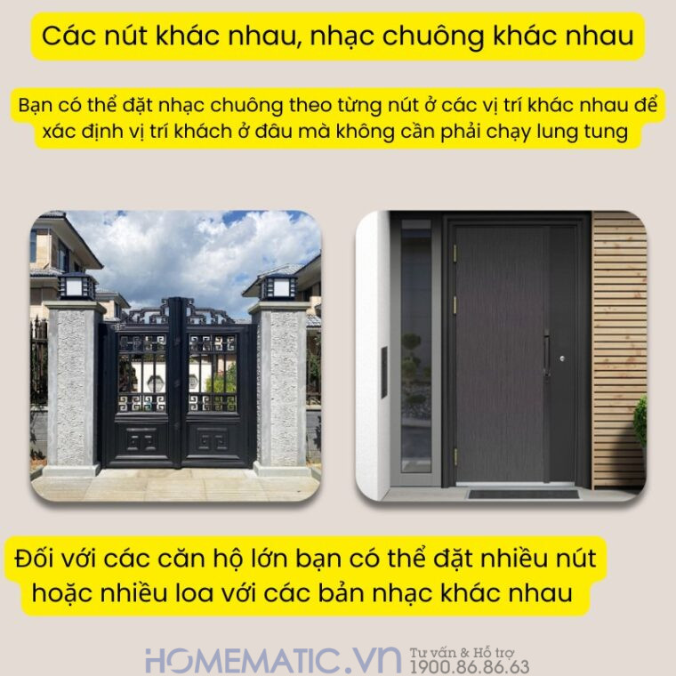 Chuông Không Dây Loa Chuông Dùng Pin, Hỗ Trợ Cổng Nguồn Usb Qx01 Chuông Không Dây Loa Chuông Dùng Pin, Hỗ Trợ Cổng Nguồn Usb Qx01