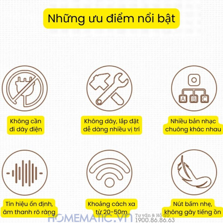 Chuông Không Dây Loa Chuông Dùng Pin, Hỗ Trợ Cổng Nguồn Usb Qx01