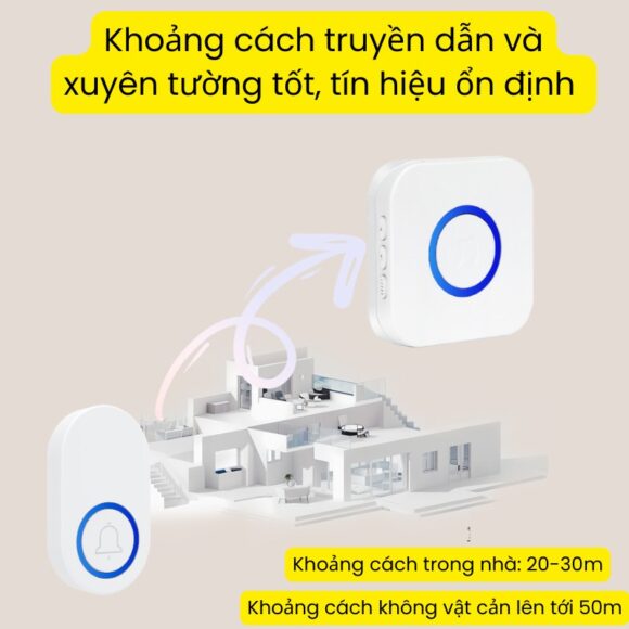 Chuông Không Dây Loa Chuông Dùng Pin, Hỗ Trợ Cổng Nguồn Usb Qx01