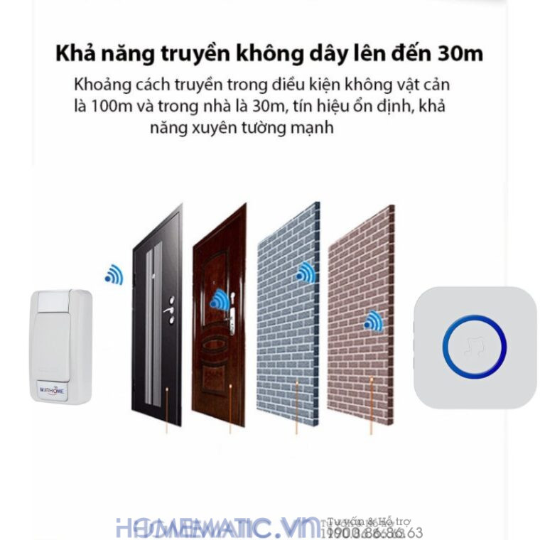 Chuông Không Dây Loa Chuông Dùng Pin, Hỗ Trợ Cổng Nguồn Usb Qx01 Chuông Không Dây Loa Chuông Dùng Pin, Hỗ Trợ Cổng Nguồn Usb Qx01