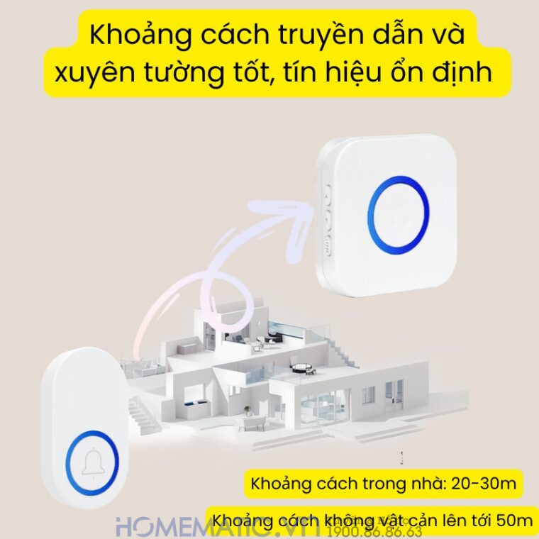 Chuông Không Dây Loa Chuông Dùng Pin, Hỗ Trợ Cổng Nguồn Usb Qx01 Chuông Không Dây Loa Chuông Dùng Pin, Hỗ Trợ Cổng Nguồn Usb Qx01