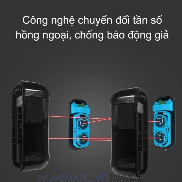 Bộ Báo động Hàng Rào Hồng Ngoại Không Dây Chống Trộm Eskit-abt