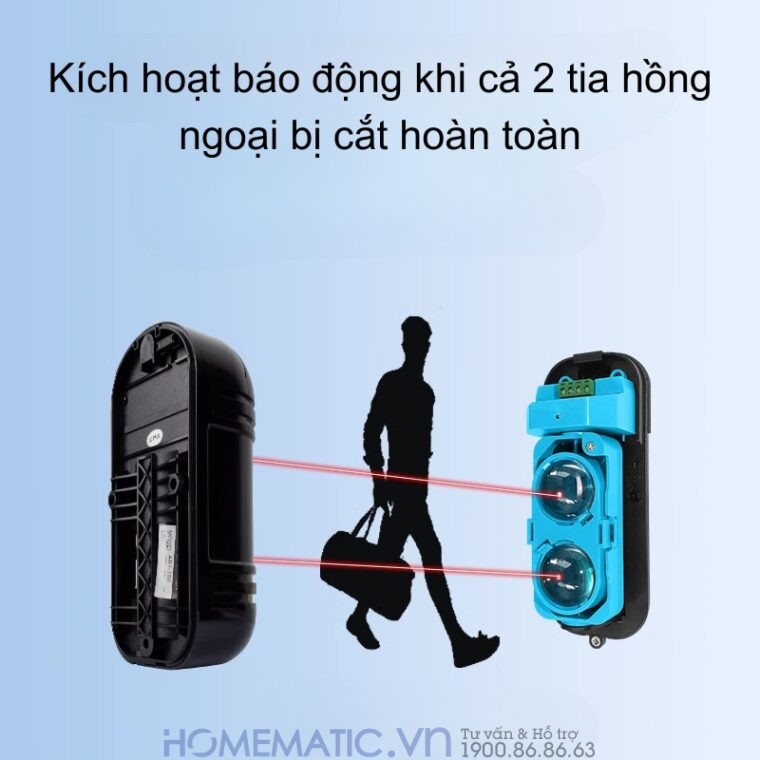 Bộ Báo động Hàng Rào Hồng Ngoại Không Dây Chống Trộm Eskit-abt