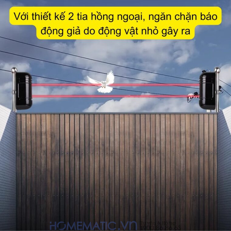 Bộ Báo động Hàng Rào Hồng Ngoại Không Dây Chống Trộm Eskit-abt