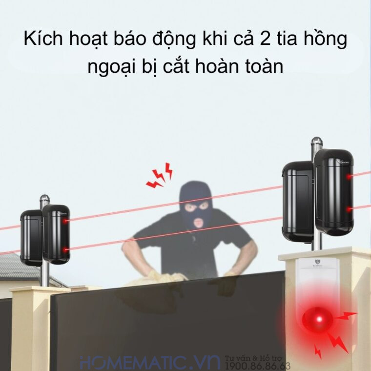 Bộ Báo động Hàng Rào Hồng Ngoại Không Dây Chống Trộm Eskit-abt