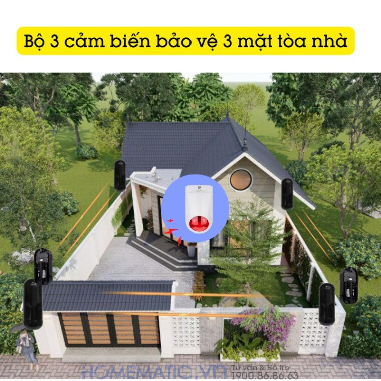 Bộ Báo động Hàng Rào Hồng Ngoại Không Dây Chống Trộm Eskit-abt bộ 3 cảm biến bảo vệ 3 mặt tòa nhà