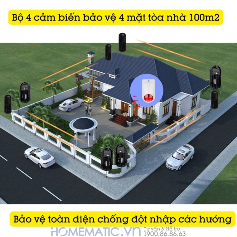 Bộ Báo động Hàng Rào Hồng Ngoại Không Dây Chống Trộm Eskit-abt bộ 4 cảm biến 1 loa báo động chống đột nhập 4 hướng