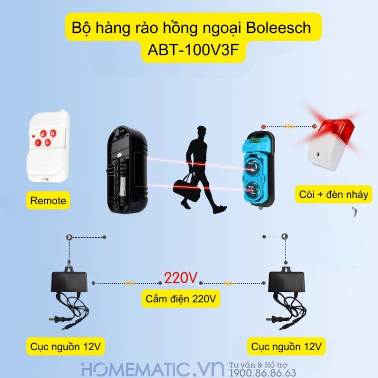 Bộ Hàng Rào điện Tử Hồng Ngoại Báo động Chống Trộm Boleesch Abt-100v3f