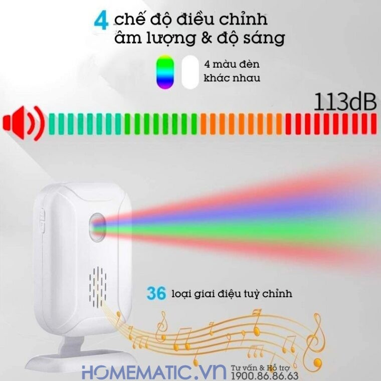 Chuông Báo Khách Cho Cửa Hàng - Báo Có Người Vào Nhà có nhiều chế độ điều chỉnh nhạc Chuông Báo Khách Cho Cửa Hàng - Báo Có Người Vào Nhà có nhiều chế độ điều chỉnh nhạc