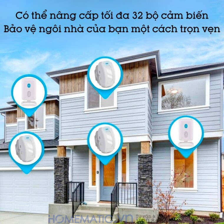 Chuông Báo Khách Cho Cửa Hàng Cảm ứng Hồng Ngoại Phát Nhạc Mp3 Mspir01(3) có thể nâng cấp nhiều bộ thu phát