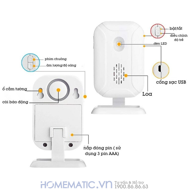 Chuông Báo Khách Cho Cửa Hàng Cảm ứng Hồng Ngoại Phát Nhạc Mp3 Mspir01(3) chức năng của loa