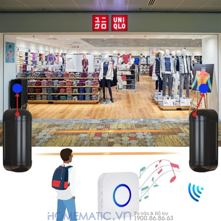 Chuông Báo Khách Cho Cửa Hàng Hồng Ngoại 2 Tia Khoảng Cách Xa Mspir01(4)