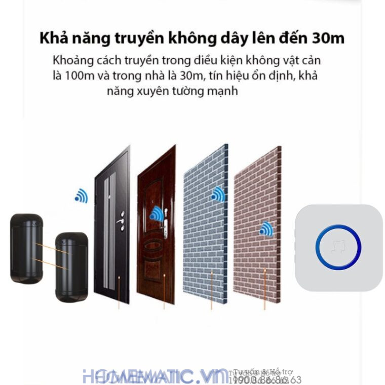 Chuông Báo Khách Cho Cửa Hàng Hồng Ngoại 2 Tia Khoảng Cách Xa Mspir01(4) Chuông Báo Khách Cho Cửa Hàng Hồng Ngoại 2 Tia Khoảng Cách Xa Mspir01(4)