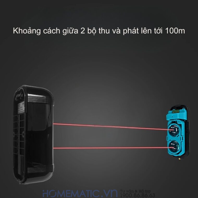 Chuông Báo Khách Cho Cửa Hàng Hồng Ngoại 2 Tia Khoảng Cách Xa Mspir01(4) Chuông Báo Khách Cho Cửa Hàng Hồng Ngoại 2 Tia Khoảng Cách Xa Mspir01(4)