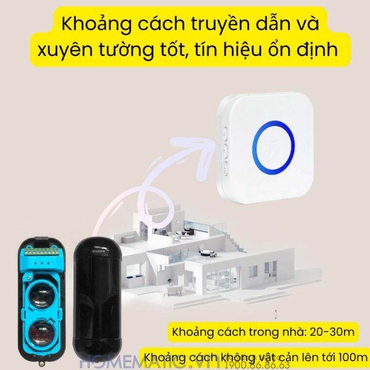 Chuông Báo Khách Cho Cửa Hàng Hồng Ngoại 2 Tia Khoảng Cách Xa Mspir01(4) Chuông Báo Khách Cho Cửa Hàng Hồng Ngoại 2 Tia Khoảng Cách Xa Mspir01(4)