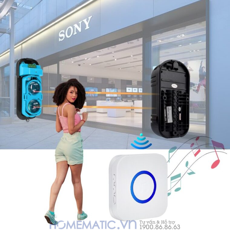 Chuông Báo Khách Cho Cửa Hàng Hồng Ngoại 2 Tia Khoảng Cách Xa Mspir01(4) Chuông Báo Khách Cho Cửa Hàng Hồng Ngoại 2 Tia Khoảng Cách Xa Mspir01(4)