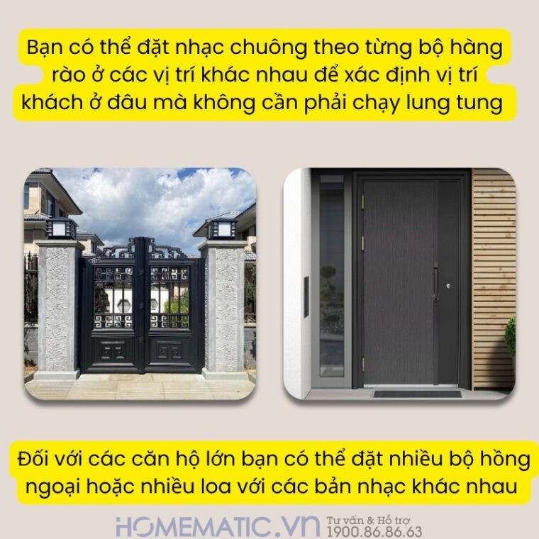 Chuông Báo Khách Cho Cửa Hàng Hồng Ngoại 2 Tia Khoảng Cách Xa Mspir01(4)