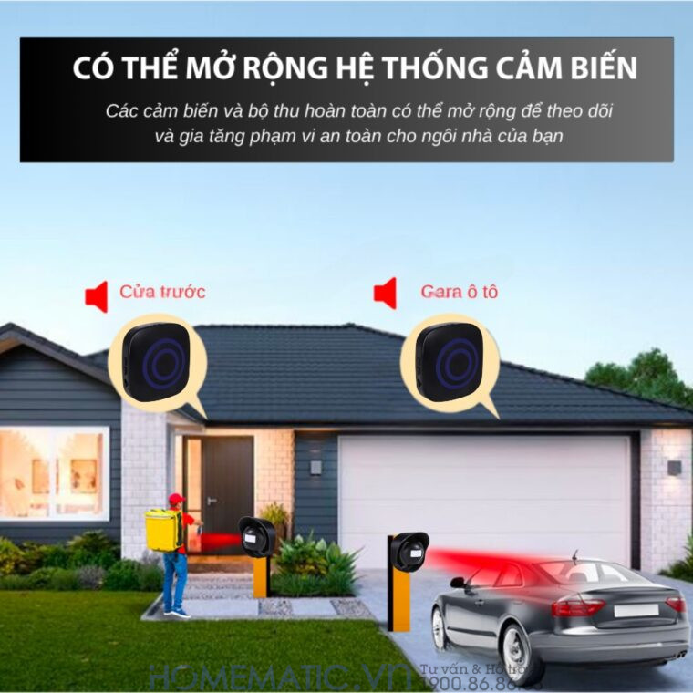 Chuông Chống Trộm Không Dây Chống Nước Ngoài Trời Homematic H453(2)
