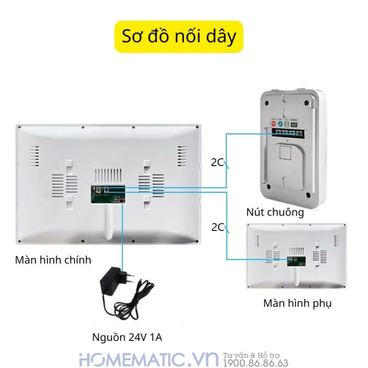 Chuông Cửa Có Hình Thông Minh Wifi Màn 10inch Smartlife Kw62101
