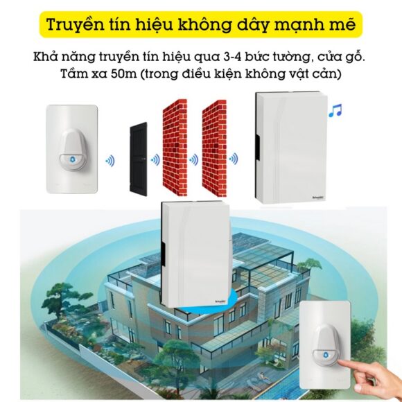 Chuông Cửa Không Dây Cao Cấp Chống Nước Schneider Electric A3031cct truyền tín hiệu không dây mạnh mẽ