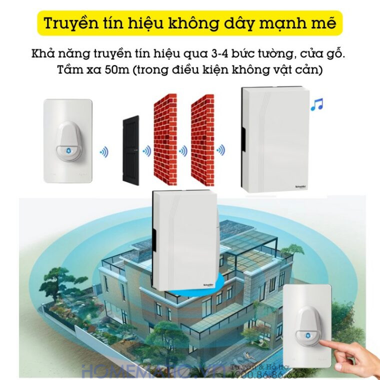 Chuông Cửa Không Dây Cao Cấp Chống Nước Schneider Electric A3031cct truyền tín hiệu không dây mạnh mẽ Chuông Cửa Không Dây Cao Cấp Chống Nước Schneider Electric A3031cct truyền tín hiệu không dây mạnh mẽ