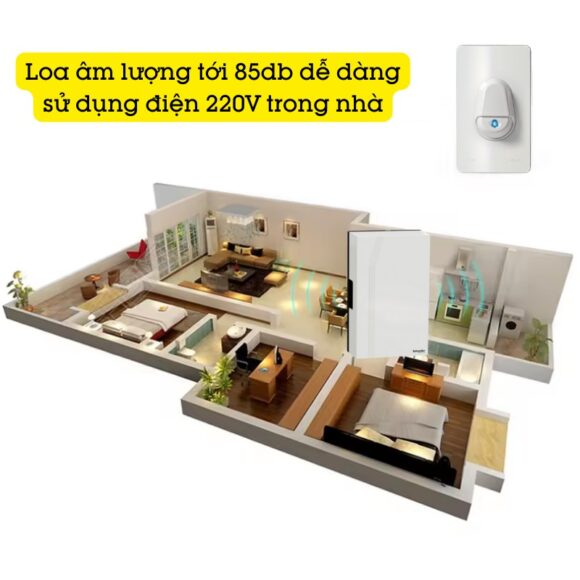 Chuông Cửa Không Dây Cao Cấp Chống Nước Schneider Electric A3031cct có loa âm lượng 85db