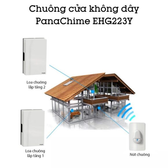 Chuông Cửa Không Dây Cao Cấp Chống Nước Schneider Electric A3031cct để mỗi tầng 1 loa chuông