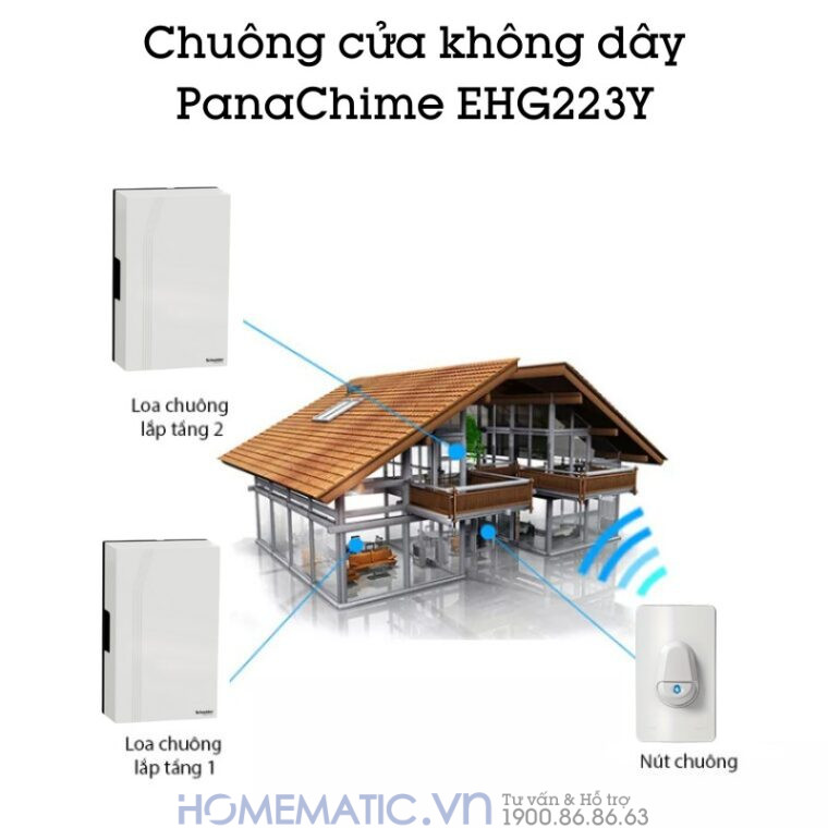 Chuông Cửa Không Dây Cao Cấp Chống Nước Schneider Electric A3031cct để mỗi tầng 1 loa chuông Chuông Cửa Không Dây Cao Cấp Chống Nước Schneider Electric A3031cct để mỗi tầng 1 loa chuông