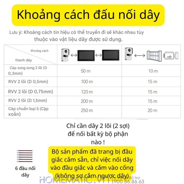 Chuông Cửa Màn Hình 7inch Thông Minh Wifi Smartlife Kw6271 chú ý khoảng cách đấu nối dây Chuông Cửa Màn Hình 7inch Thông Minh Wifi Smartlife Kw6271 chú ý khoảng cách đấu nối dây