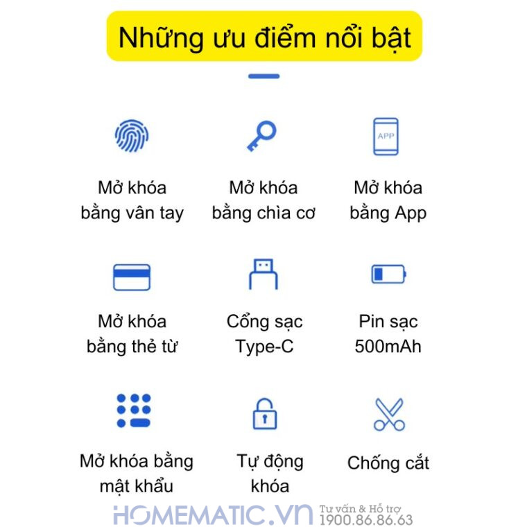 Khóa Cửa Kính Cường Lực Khóa Tay Nắm Cửa Mã Số Vân Tay Thẻ Từ Thông Minh Exsmith U9