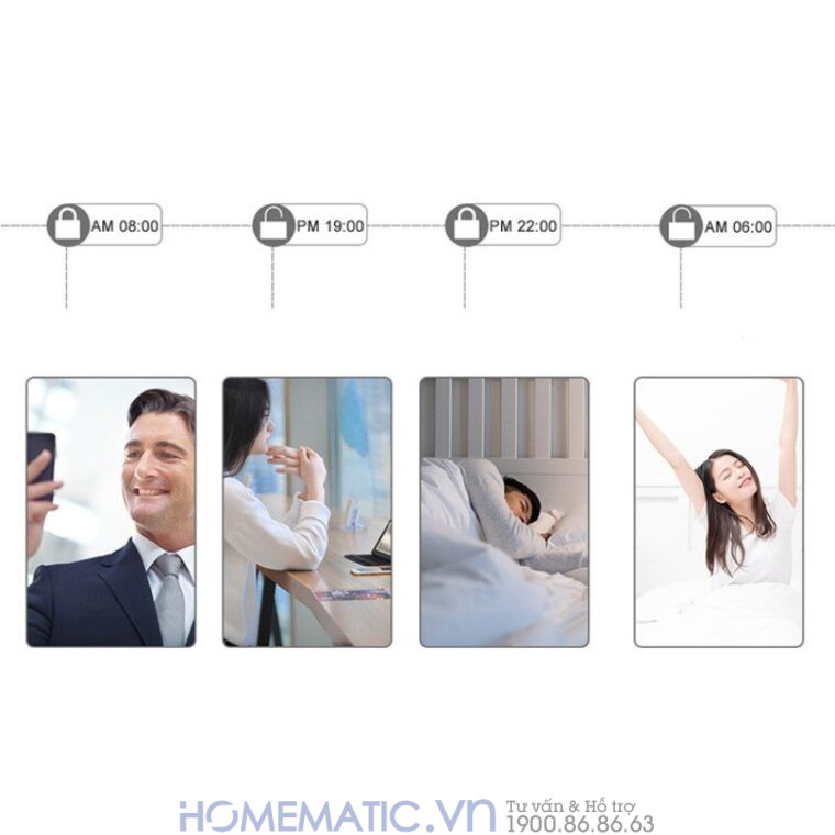 Bộ Thiết Bị Chống Trộm Báo Qua điện Thoại Dùng Sim 4g +wifi Exsmith Es1721