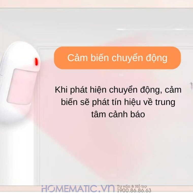 Bộ Thiết Bị Chống Trộm Báo Qua điện Thoại Dùng Sim 4g +wifi Exsmith Es1721