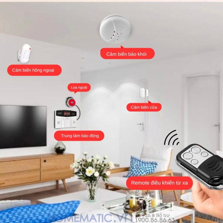 Bộ Thiết Bị Chống Trộm Báo Qua điện Thoại Dùng Sim 4g +wifi Exsmith Es1721 Bộ Thiết Bị Chống Trộm Báo Qua điện Thoại Dùng Sim 4g +wifi Exsmith Es1721