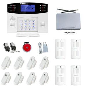 Bộ Thiết Bị Chống Trộm Báo Qua điện Thoại Dùng Sim 4g +wifi Exsmith Es1721